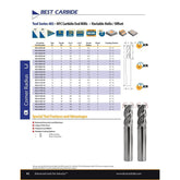Best Carbide - Short Series Corner Radius End Mill 5mm (4 Flute)